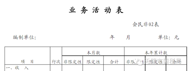 江苏国税12366热点问题(财会制度及核算软件
