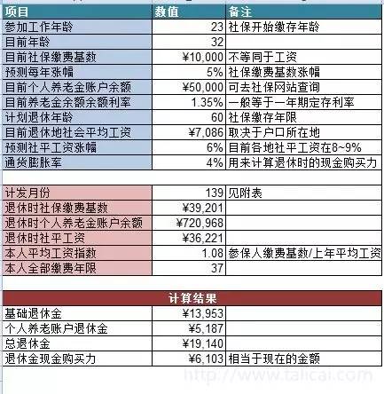 惠州省外户籍人口_惠州人口分布图(3)