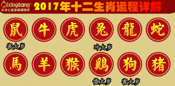 2017年生肖运势吉凶免费看!