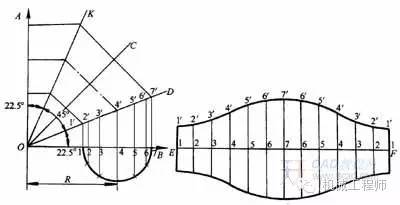【专业积累】管道弯头展开放样图作法