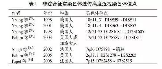 成语遗传什么码_成语故事简笔画