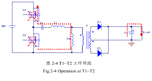 谐振是什么原理_白带是什么图片