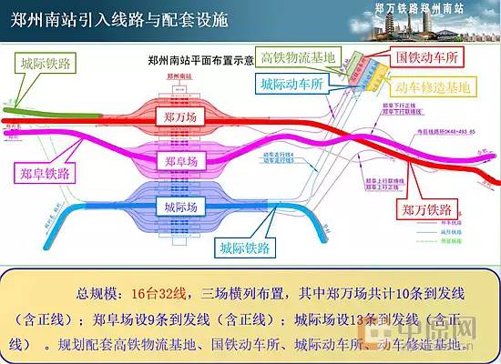 2020年郑州航空港区常住人口_郑州航空港区法院(3)