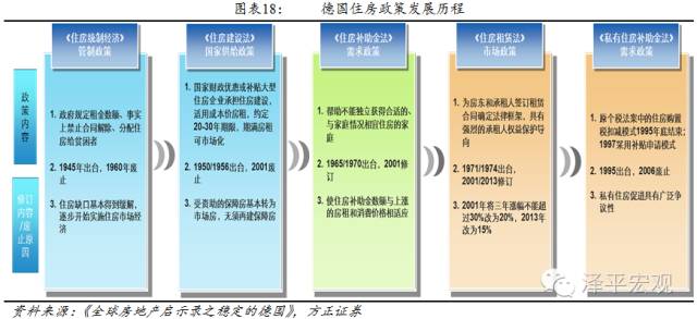 德城镇GDp(2)