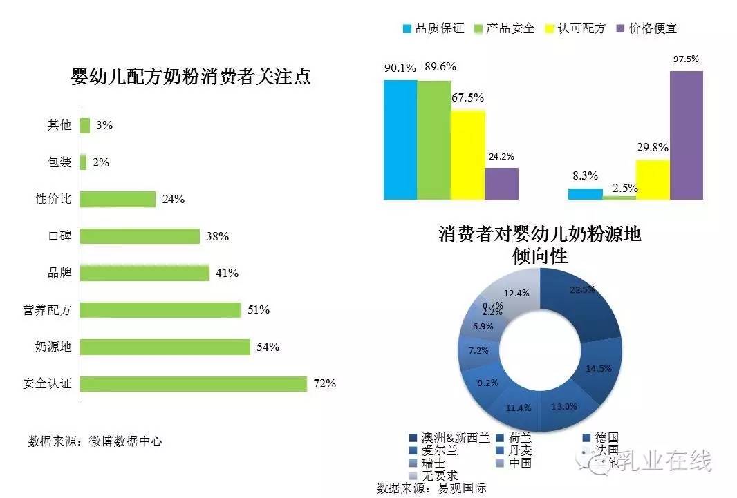 精准数据营销优势_精准营销_精准化营销