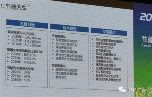 到2020年单位gdp的能耗应该下降_中国gdp2020年(2)