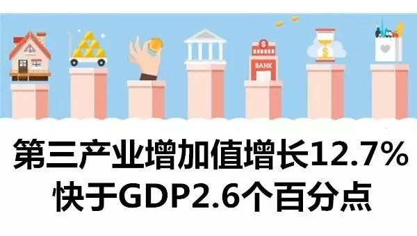 萧山区一季度gdp_一季度杭州9区GDP排名出来了,萧山大帝国就问你们服不服