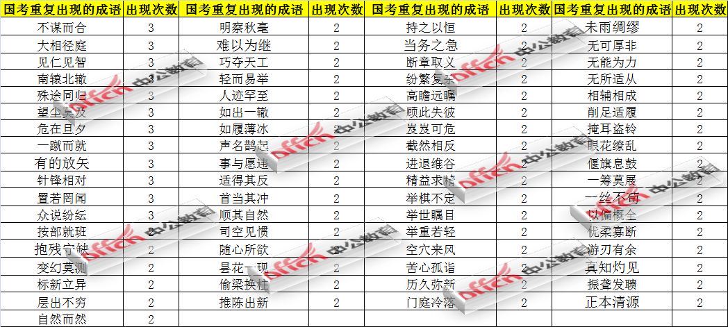 成语什么复折_成语故事图片