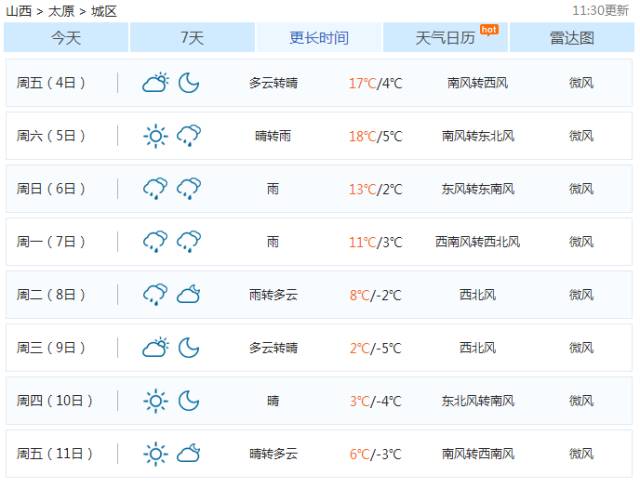 山西多少人口_山西常住人口有多少,你知道吗