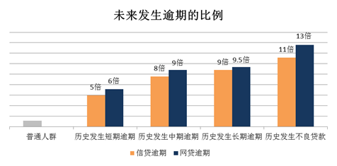 前海人口数_人口普查