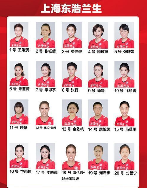 2016\/17中国女排联赛第一轮赛程&直播预告 沪