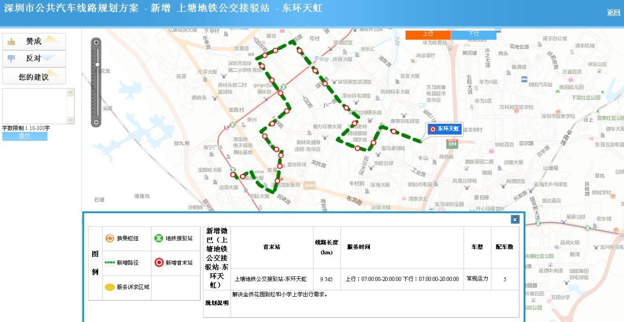 龙华区人口_城市品质提升观察系列报道 龙华篇(3)