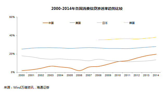 中美经济总量对比2020经济数据_中美gdp总量对比2020(3)