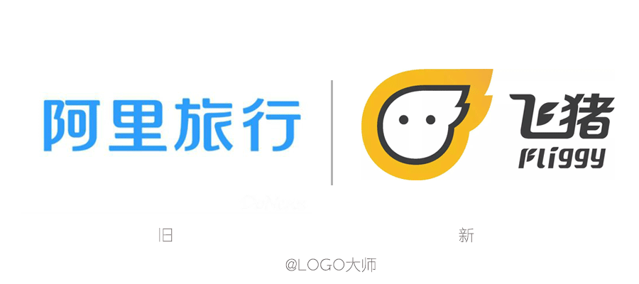 阿里旅行变成一头猪?发布全新logo形象!