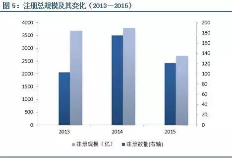 经济发展模式_从佛山探寻经济发展模式(3)