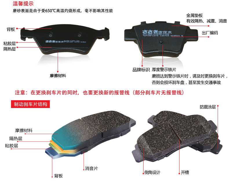 汽车刹车线是什么原理_汽车刹车线位置图(2)