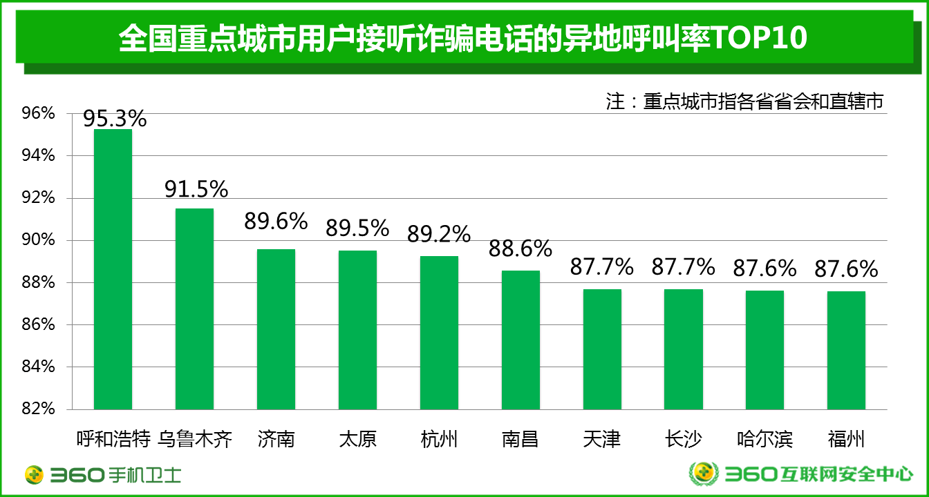 呼和浩特gdp经济产业链_全国亲子产业链整合大会 呼和浩特站(2)