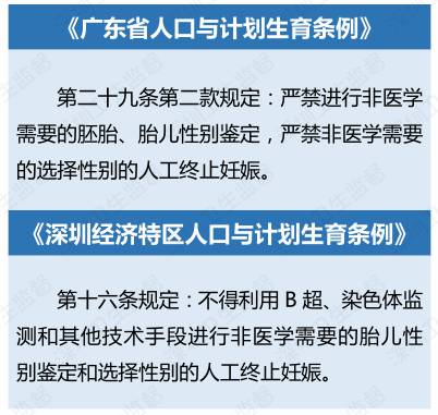 出生人口性别比升高_两非 猖獗出生人口性别比升高(2)