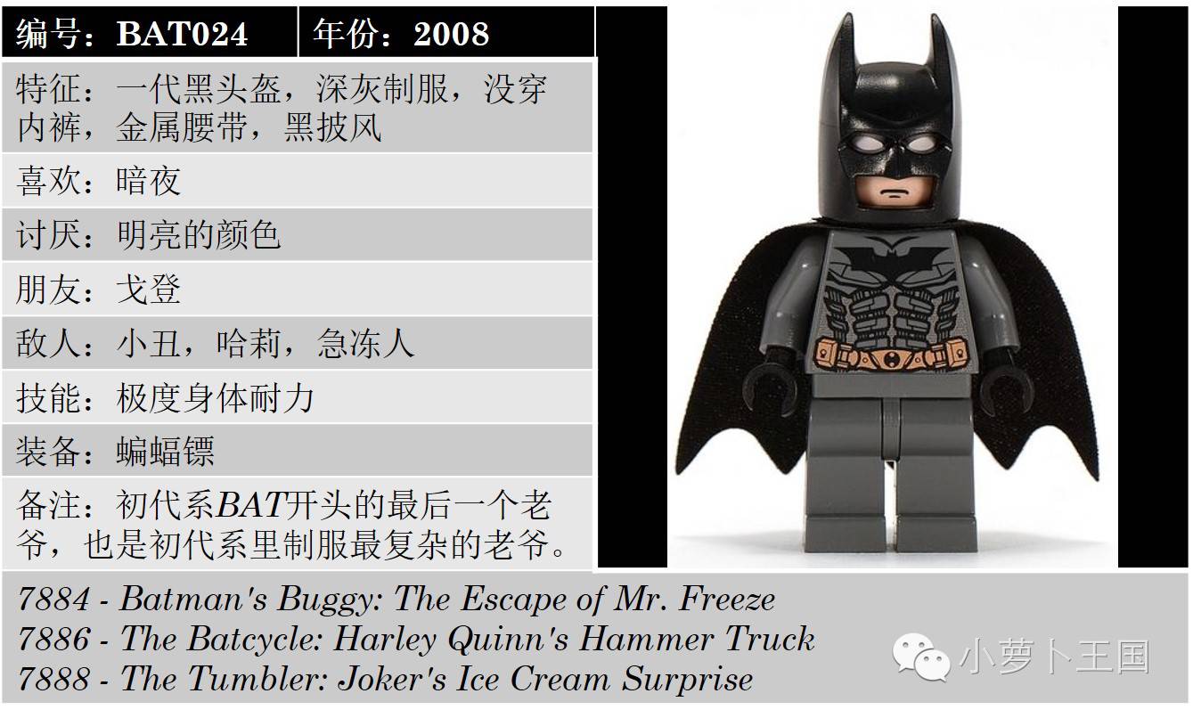 重磅-17年蝙蝠侠强势来袭batman的前世今生放大看