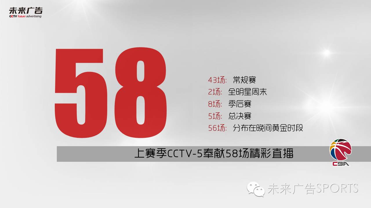 10月29日CBA揭幕战，相约CCTV-5