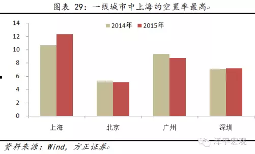 怎么解决东北人口外流_人口老龄化图片(3)