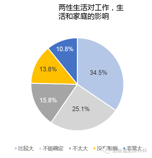 人口调查是()的一项经常性工作_经常性失踪人口