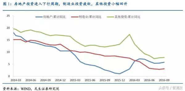 gdp 6.5_GDP增速设为6.5 7 今年军费增长7.6