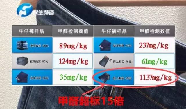 新买的内衣用盐水洗_新买的衣服用盐水洗一般的比例是多少(3)