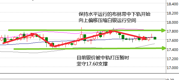 甘肃白银gdp