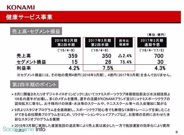 棒球GDP