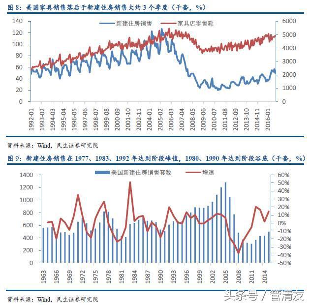 90年代沈阳gdp_长沙最值得逛的商场评选 哪家才是你心中的 购物天堂(2)