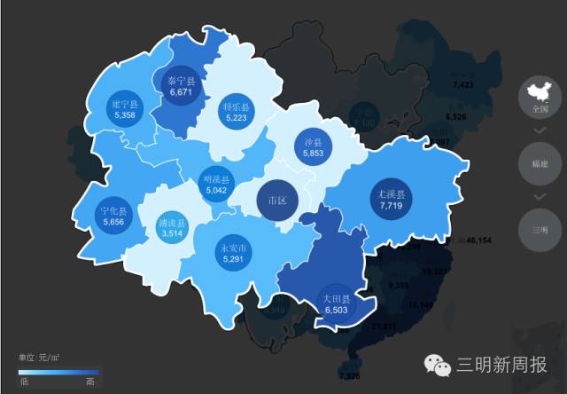 9月三明行政区域房价表