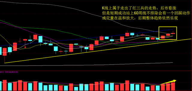 从今天的资金流入来看,一下5只股票,大资金撤离,投资者要有一双慧眼