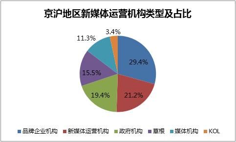 广东和东北人口老龄化差异原因_人口老龄化的原因