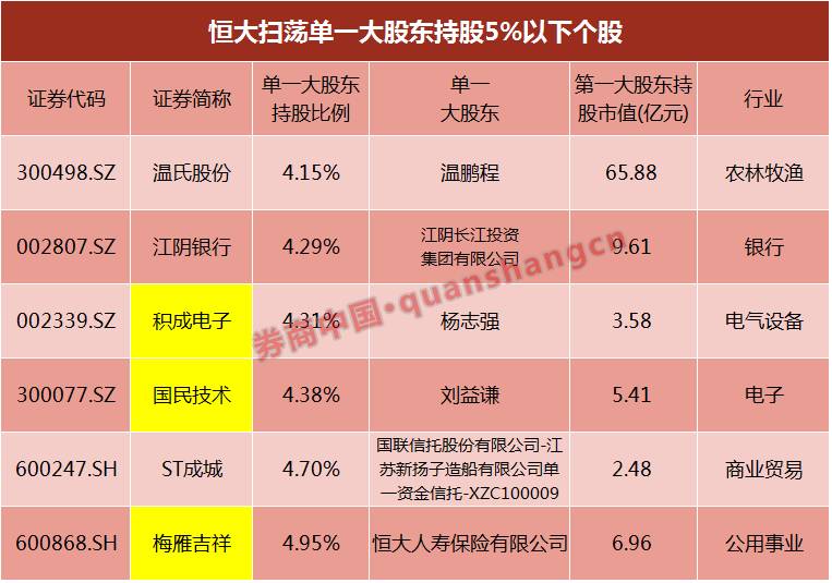 股和人口比_中国肥胖人口占比(2)