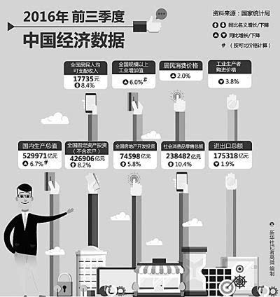 惠水2025gdp_浙江11市2025年GDP目标 杭州要实现2.3万亿,温州要突破一万亿(3)