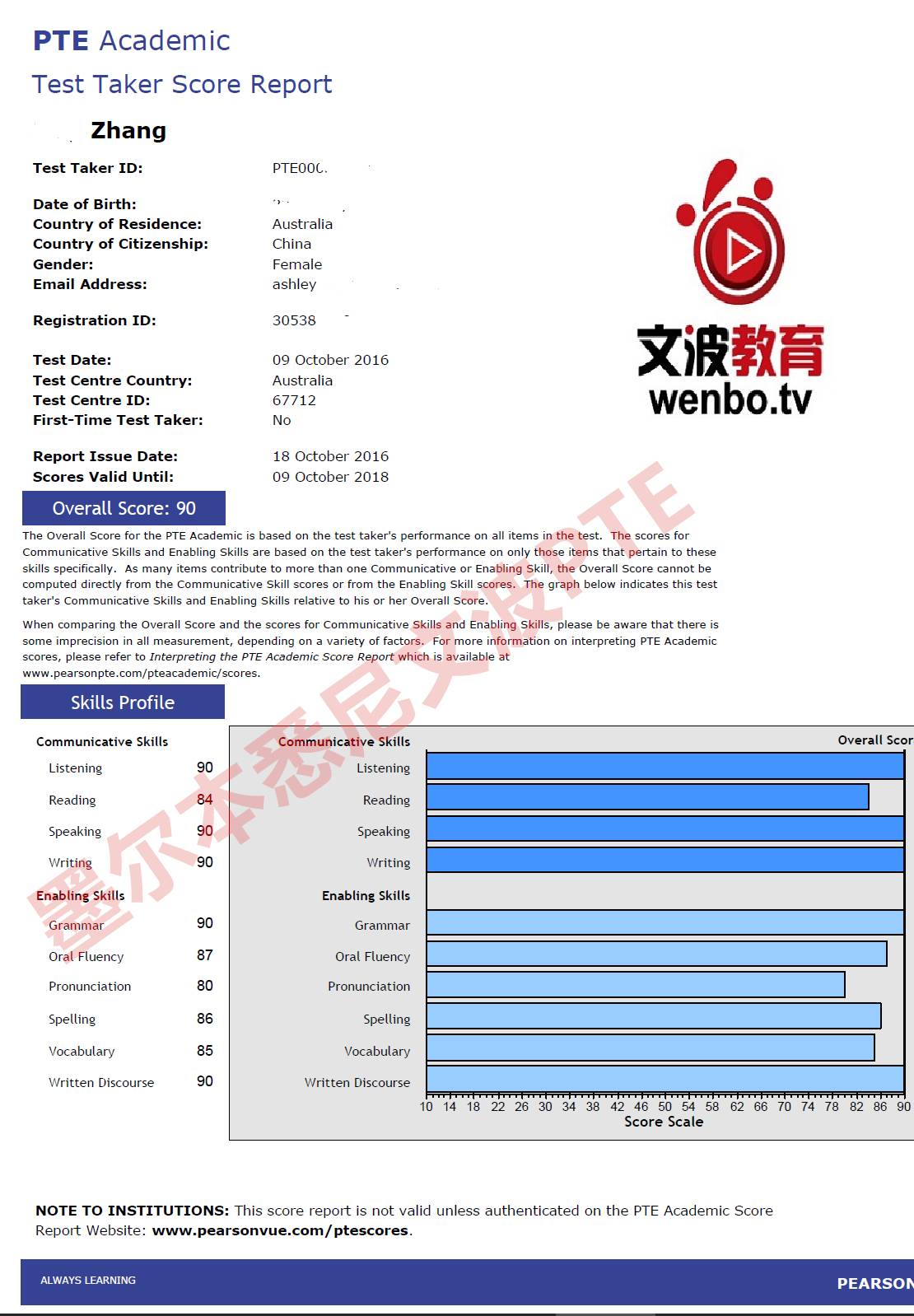 被雅思折腾了两年没过然后pte没多久就4个90了why