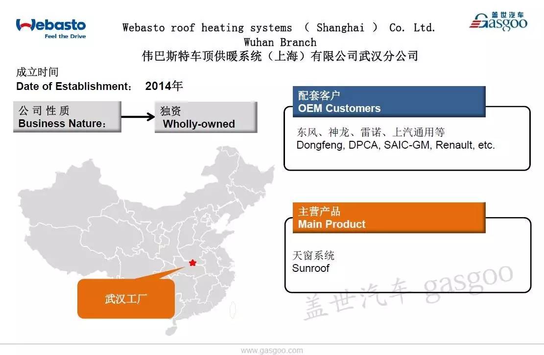 【盖世】伟巴斯特在华产业布局 数十家工厂全面解析