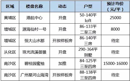 公安机关为您办理了暂住人口业务_人口普查