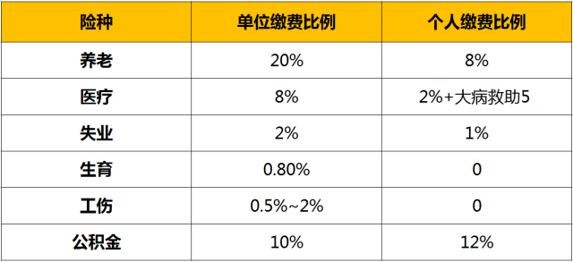 常州多少人口_常州这家老宾馆,申请破产了 还有这些 消失 的常州地标,你认识