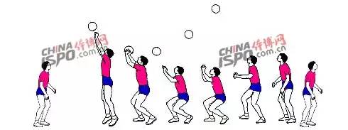 新手训练:排球拦网和举球的训练方法!
