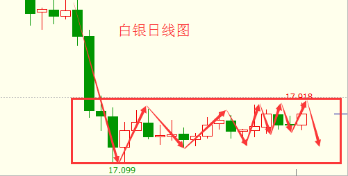 中国gdp会在下个月超过美国吗_中国gdp超过美国预测(2)