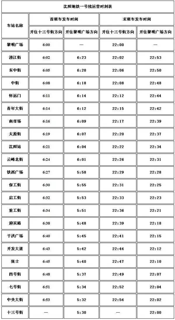 沈阳地铁,公交末车时间有变化!不看这条推送可能回不