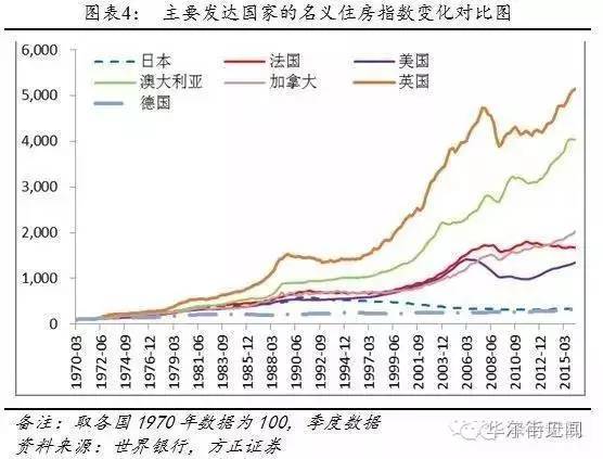 中国经济总量实际在下降_经济发展图片(3)