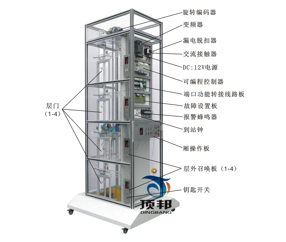 电梯的基本结构认识