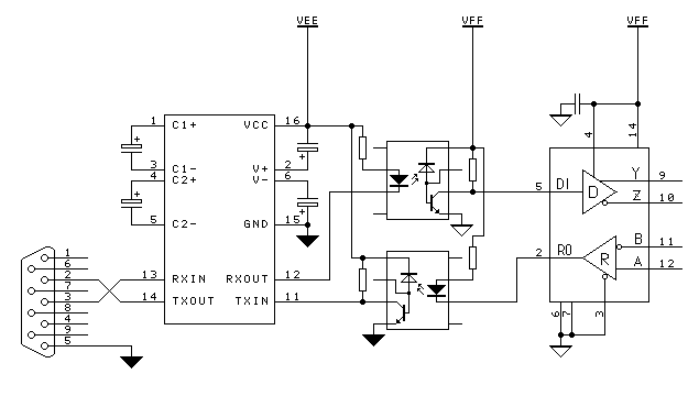 rs232和rs422接口电路及区别