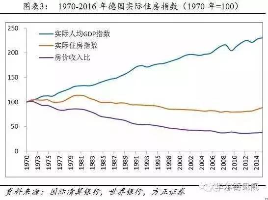 急二零成员的经济总量约占全世界的