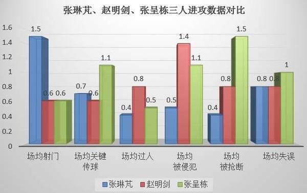 参加高考的条件