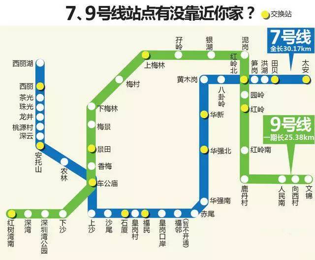 (以上属昆明铁路局)   3    7,9号线28日开通  深圳地铁7号线9号线将