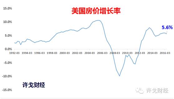 半岛体育聚焦 资金海外布局 海外购房全解析（要点全了）(图4)